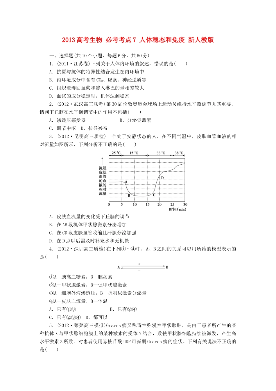 2013高考生物 必考考点7 人体稳态和免疫 新人教版_第1页