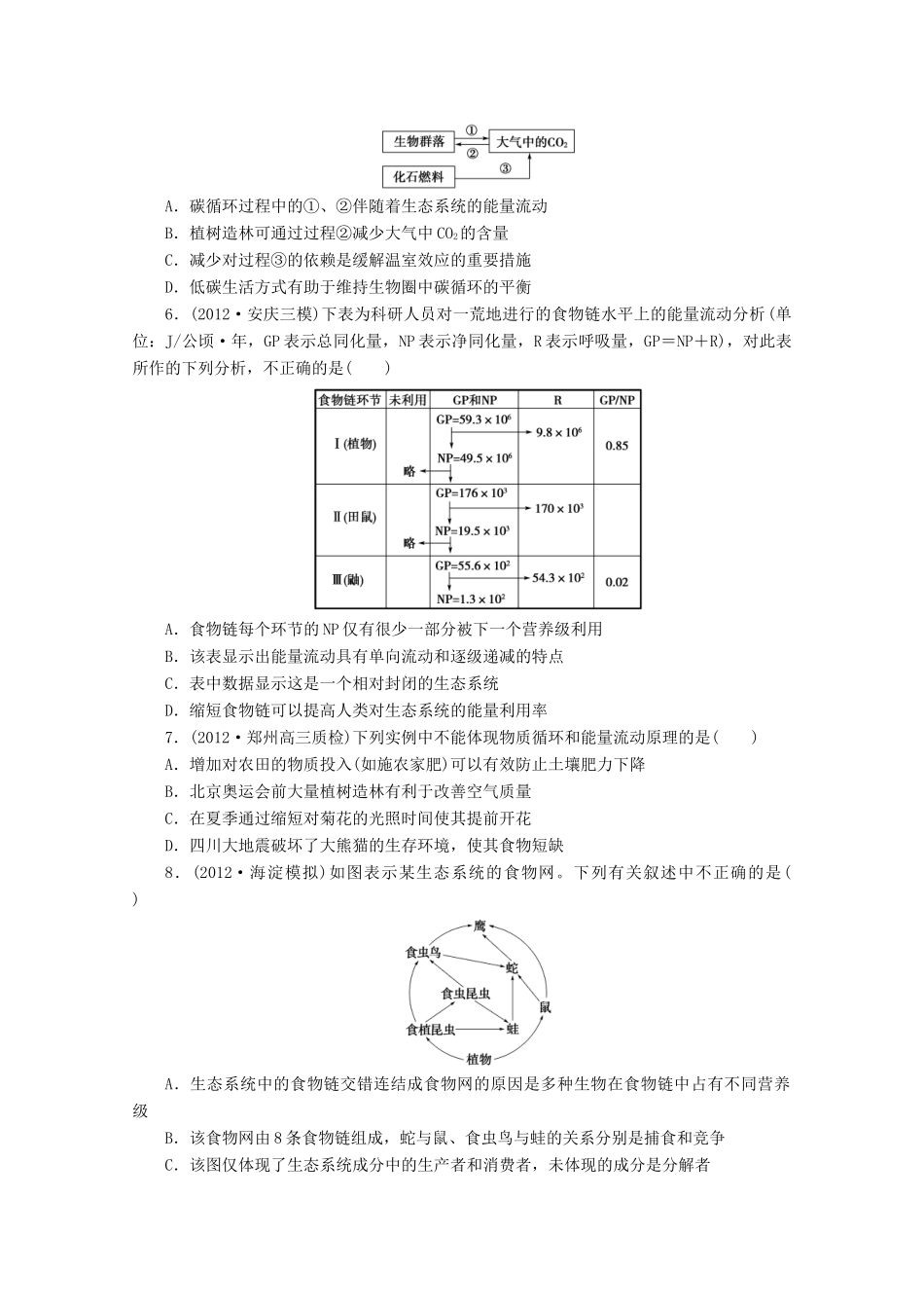 2013高考生物 必考考点10 生物与环境 新人教版_第2页