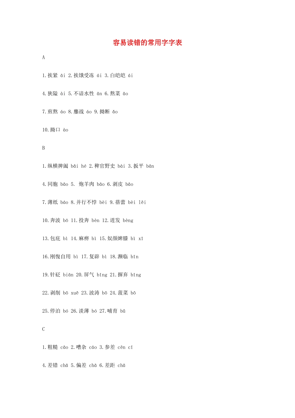 2013高考语文 基础终极突破 容易读错的常用字字表素材_第1页