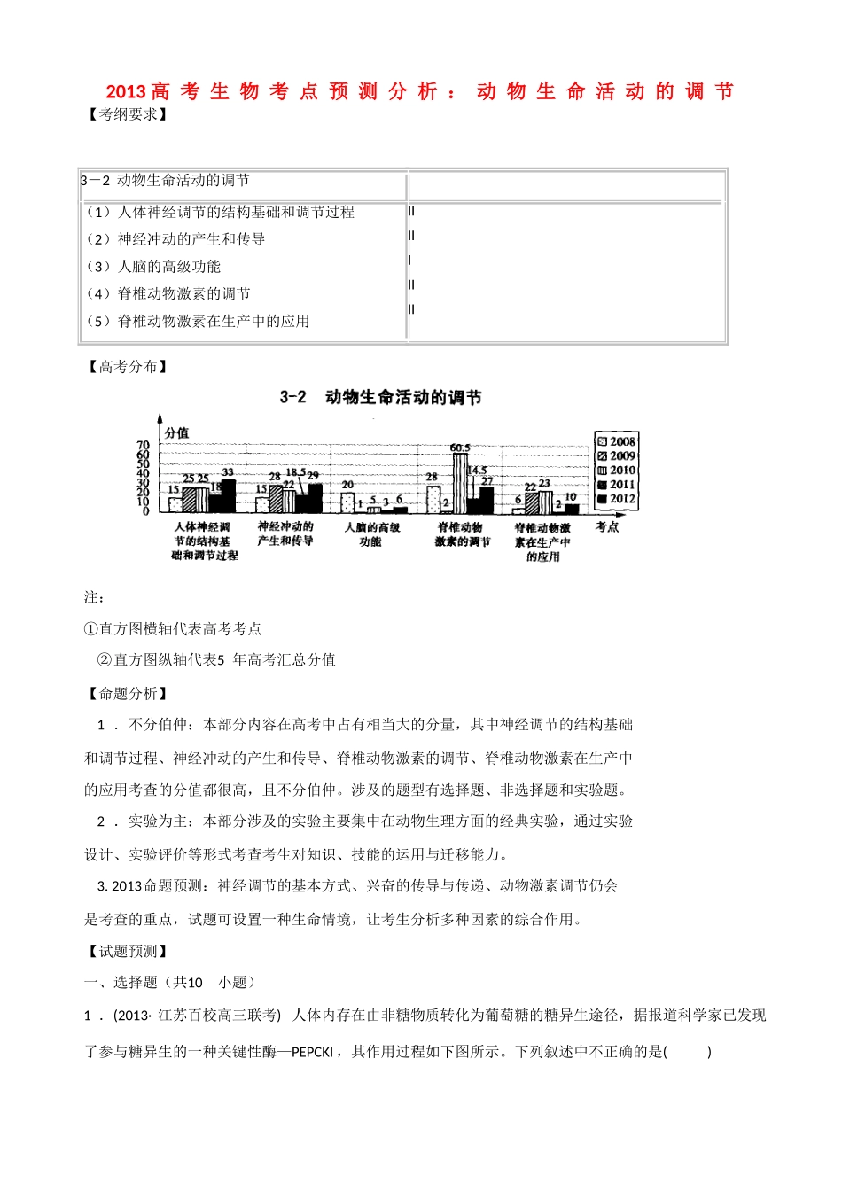 2013高考生物 考点预测分析 动物生命活动的调节（含解析）新人教版_第1页