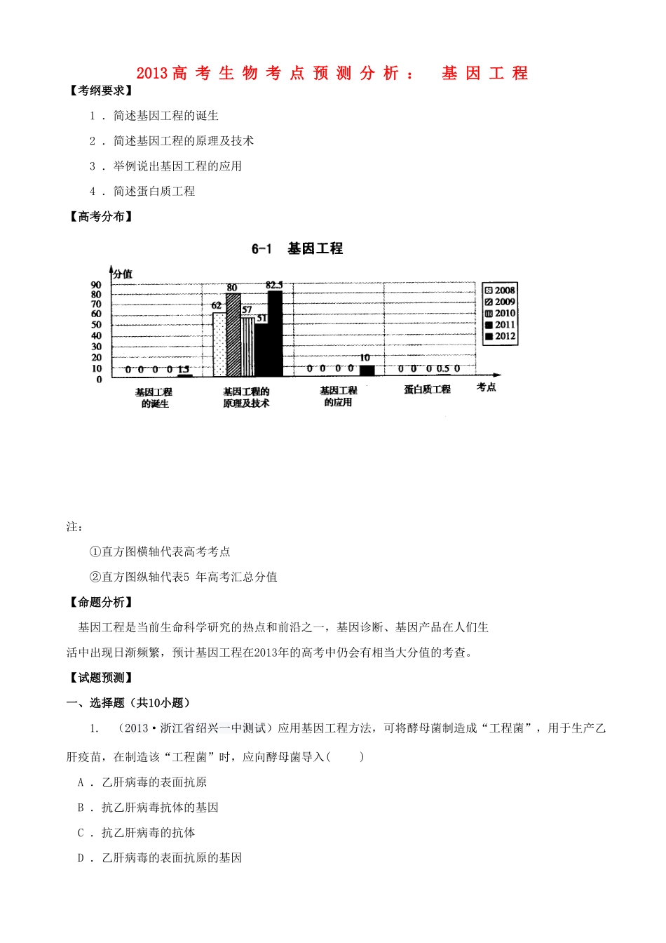 2013高考生物 考点预测分析 基因工程（含解析）新人教版_第1页