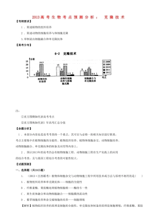 2013高考生物 考点预测分析 克隆技术（含解析）新人教版
