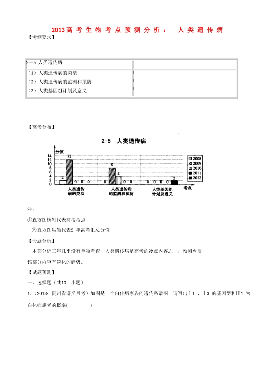 2013高考生物 考点预测分析 人类遗传病（含解析）新人教版_第1页