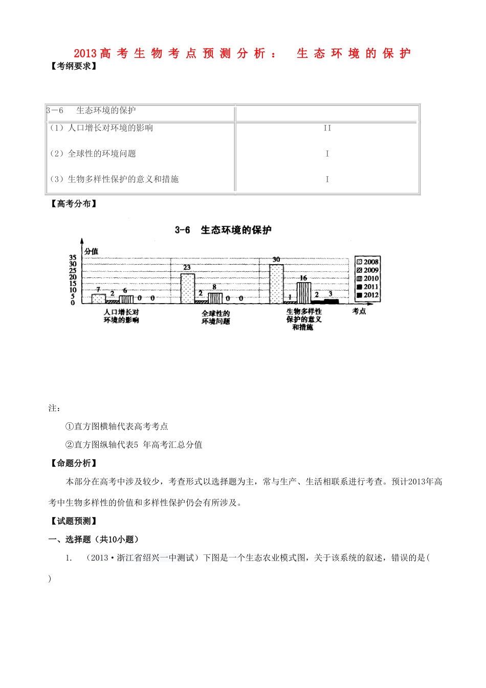 2013高考生物 考点预测分析 生态环境的保护（含解析）新人教版_第1页