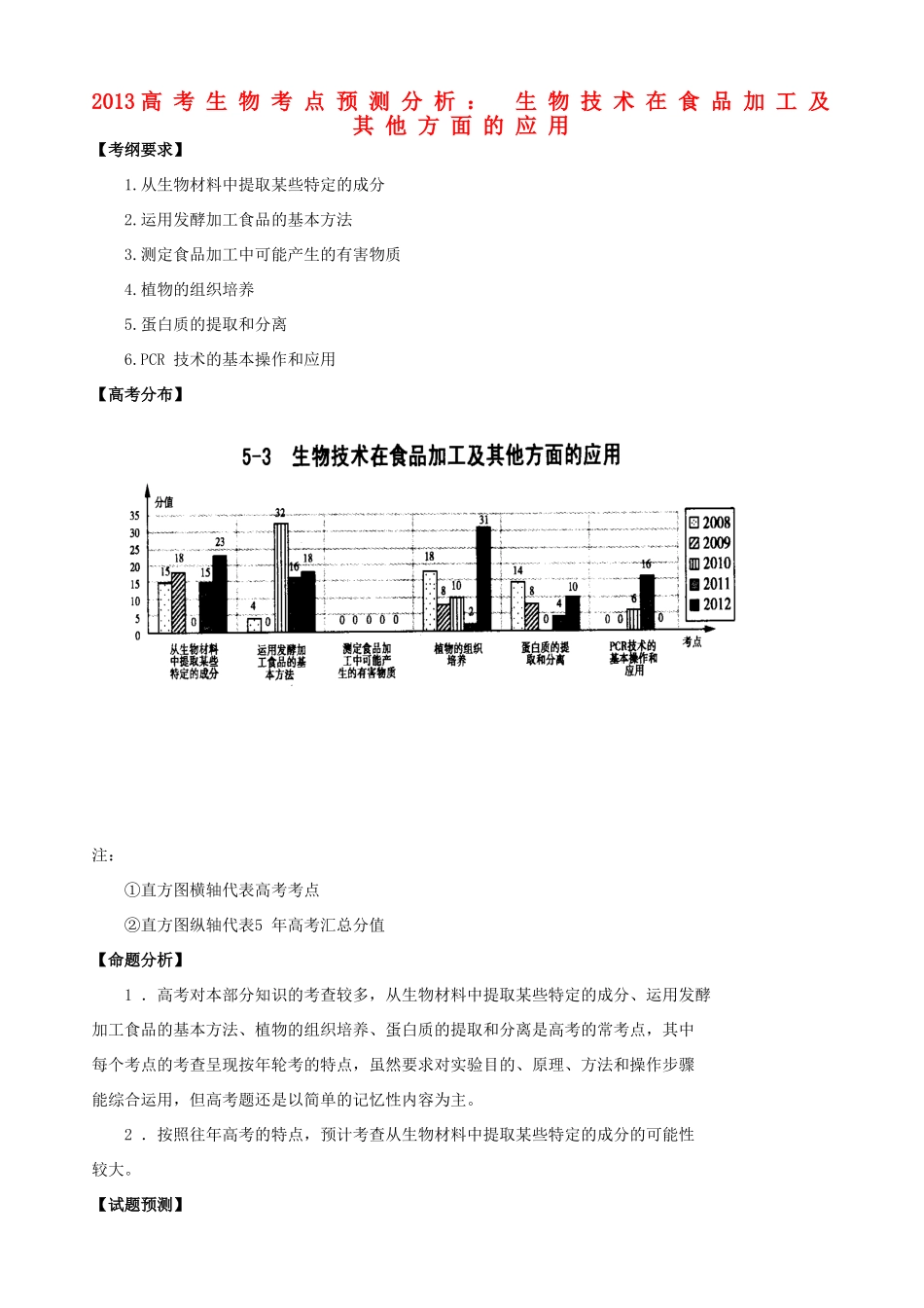 2013高考生物 考点预测分析 生物技术在食品加工及其他方面的应用（含解析）新人教版_第1页