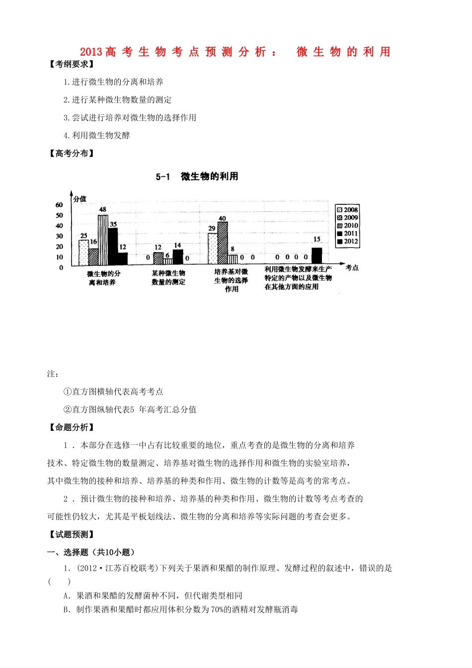 2013高考生物 考点预测分析 微生物的利用（含解析）新人教版_第1页