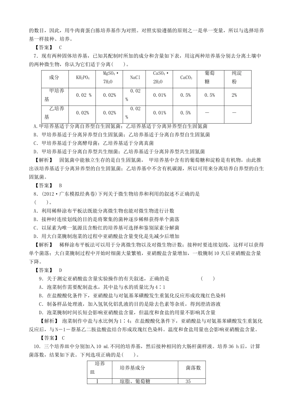 2013高考生物 考点预测分析 微生物的利用（含解析）新人教版_第3页