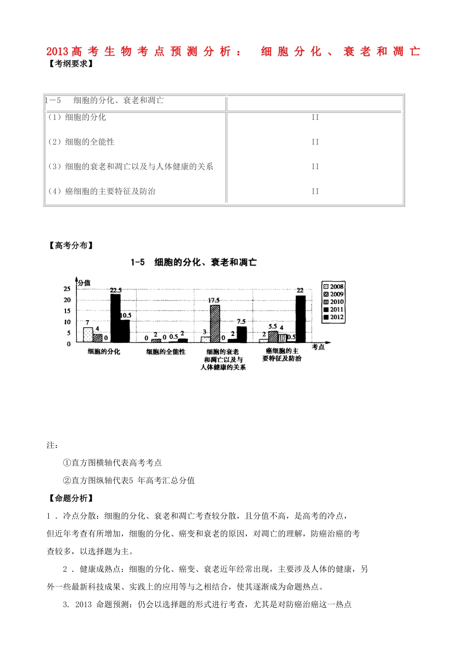 2013高考生物 考点预测分析 细胞的分化、衰老和凋亡（含解析）新人教版_第1页