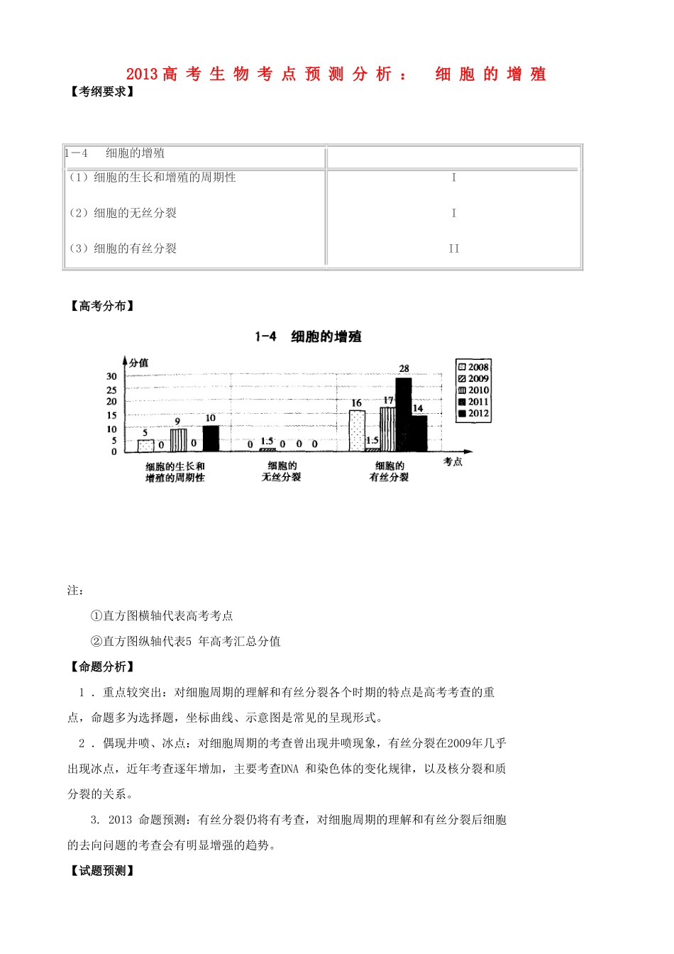 2013高考生物 考点预测分析 细胞的增殖（含解析）新人教版_第1页