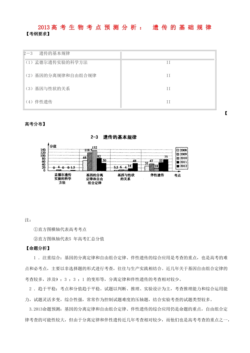 2013高考生物 考点预测分析 遗传的基本规律（含解析）新人教版_第1页