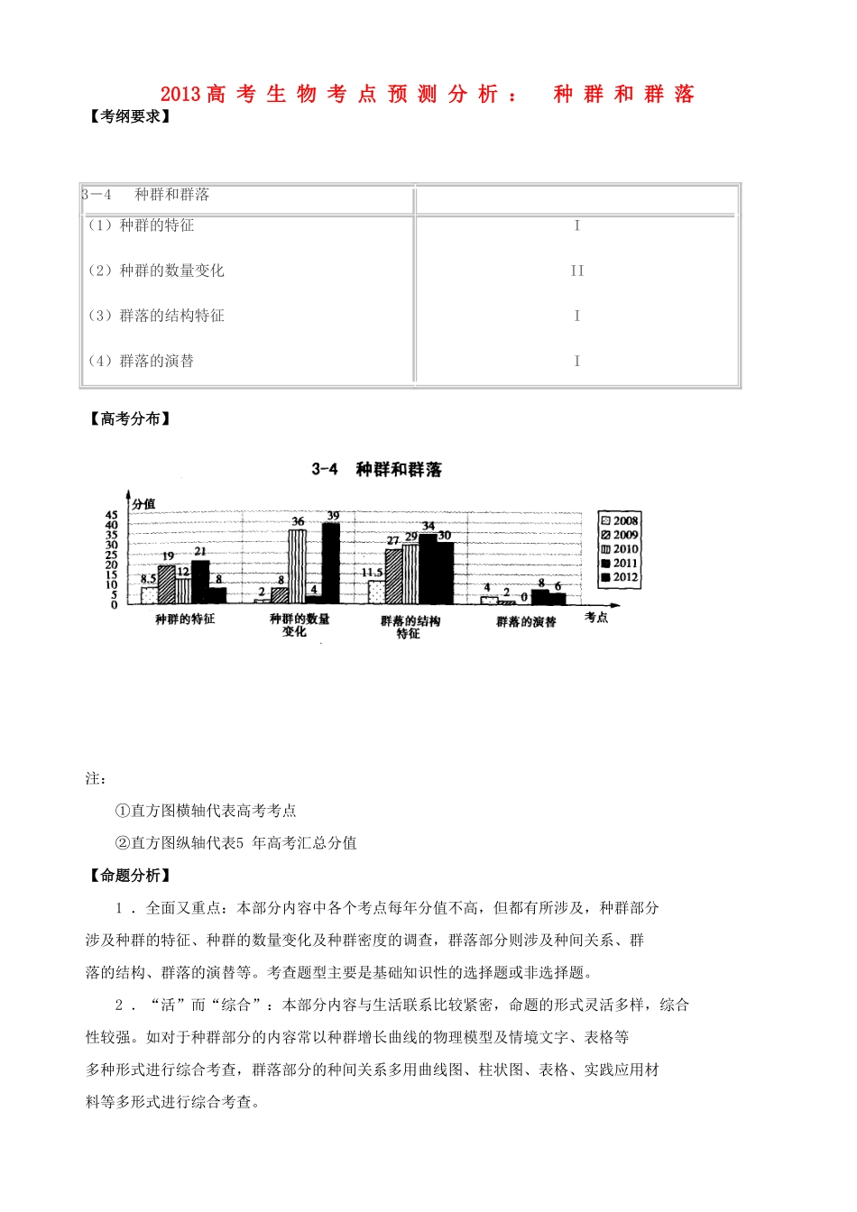 2013高考生物 考点预测分析 种群和群落（含解析）新人教版_第1页