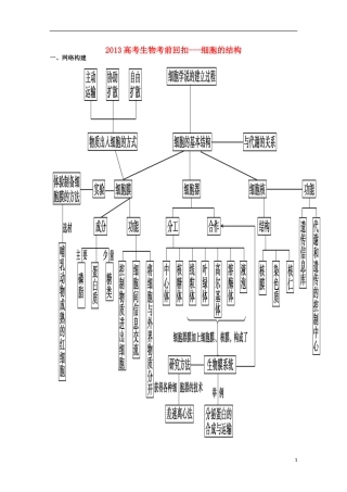 2013高考生物 考前回扣 细胞的结构（含解析）新人教版
