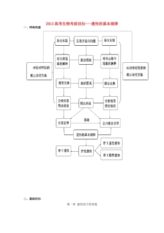2013高考生物 考前回扣 遗传的基本规律（含解析）新人教版