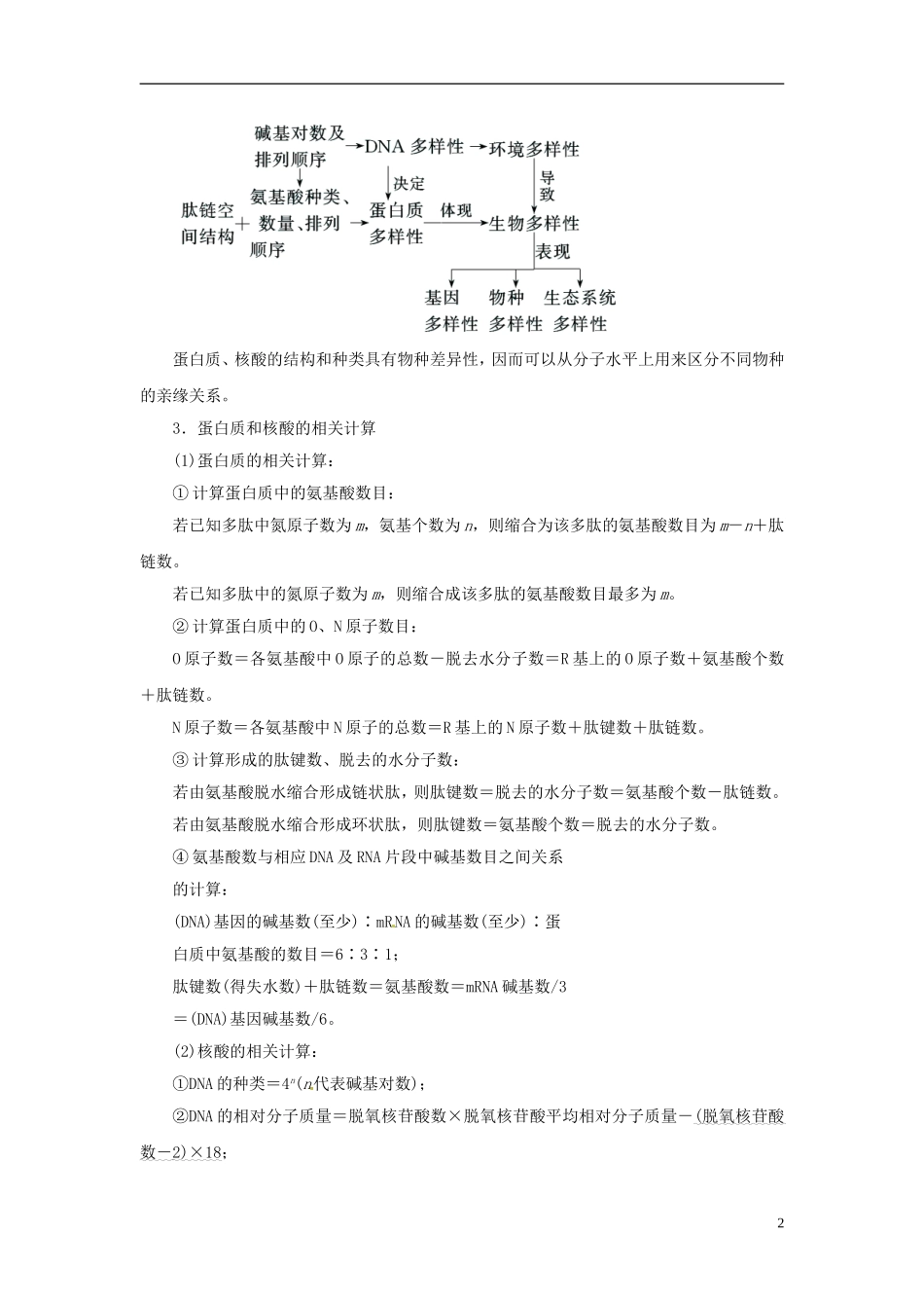 2013高考生物二轮复习精品资料专题01 细胞的分子组成教学案（学生版）_第2页