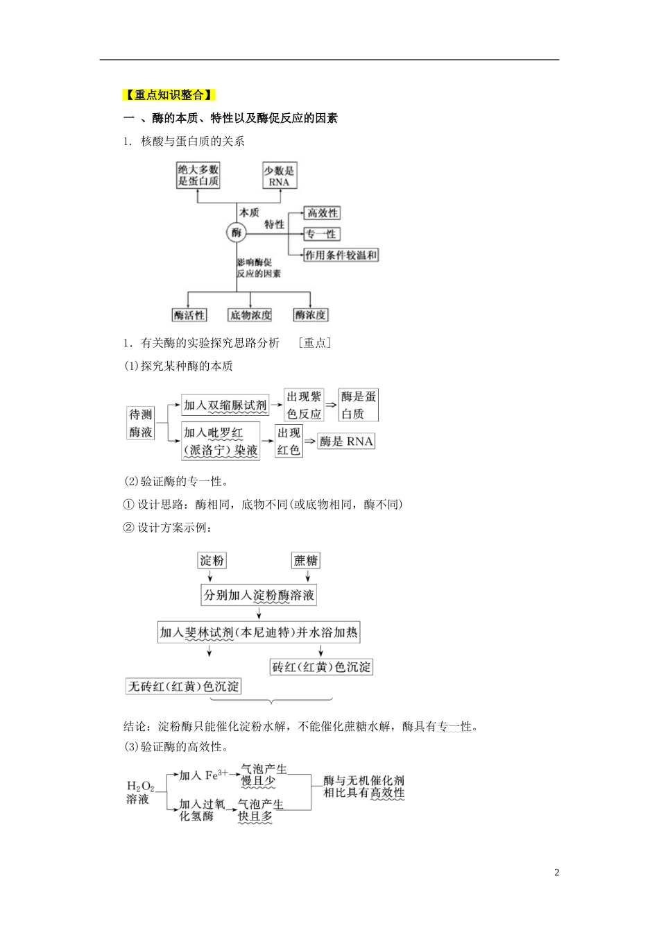 2013高考生物二轮复习精品资料专题03 细胞的代谢教学案（教师版）_第2页