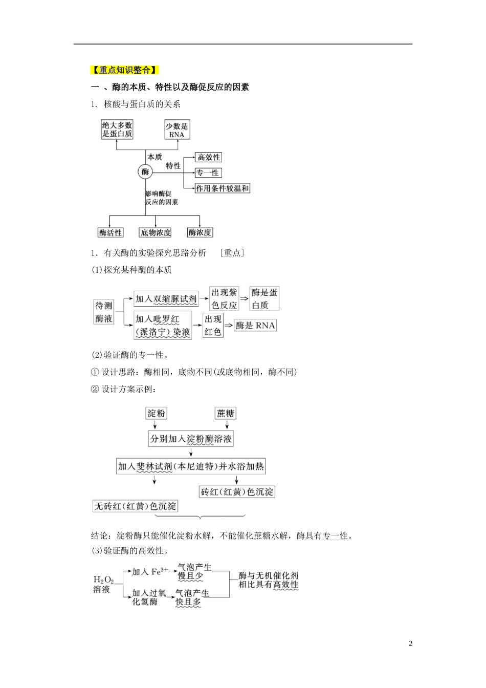 2013高考生物二轮复习精品资料专题03 细胞的代谢教学案（学生版）_第2页
