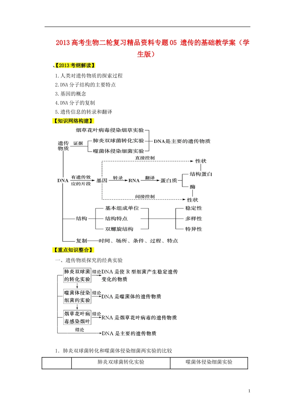 2013高考生物二轮复习精品资料专题05 遗传的基础教学案（学生版）_第1页