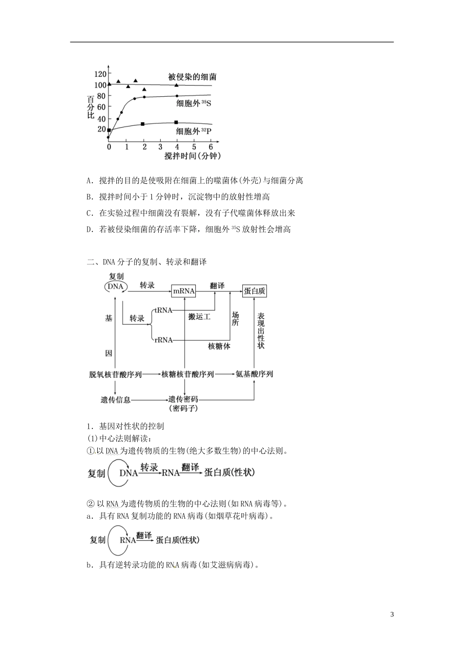 2013高考生物二轮复习精品资料专题05 遗传的基础教学案（学生版）_第3页