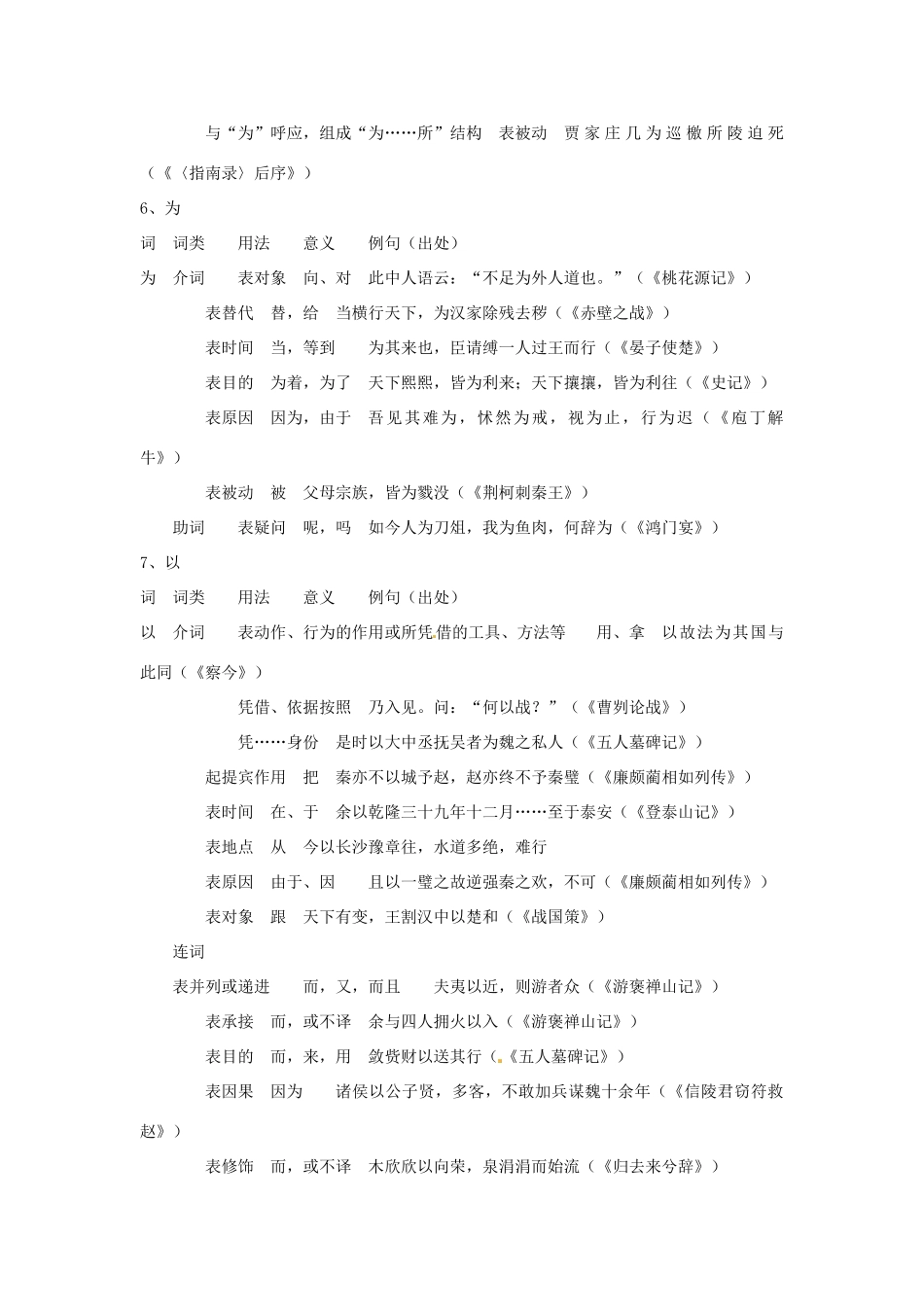 2013高考语文 考前读与练 文言文基础知识-文言虚词素材 新人教版_第3页