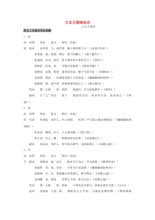 2013高考语文 考前读与练 文言文基础知识-文言虚词素材 新人教版