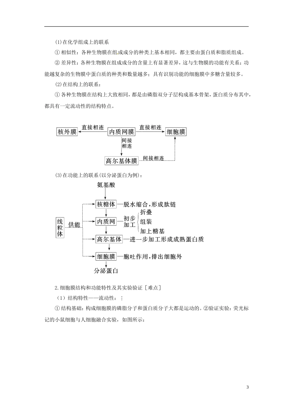 2013高考生物二轮精品资料专题02 细胞的结构和功能教学案（教师版）_第3页
