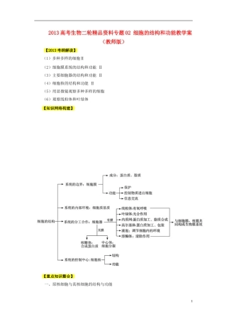 2013高考生物二轮精品资料专题02 细胞的结构和功能教学案（教师版）