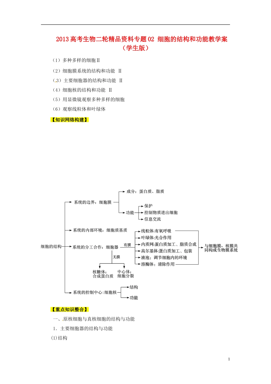 2013高考生物二轮精品资料专题02 细胞的结构和功能教学案（学生版）_第1页