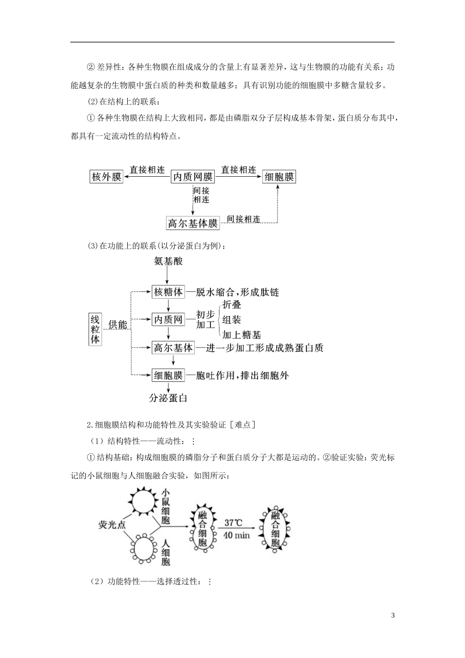 2013高考生物二轮精品资料专题02 细胞的结构和功能教学案（学生版）_第3页