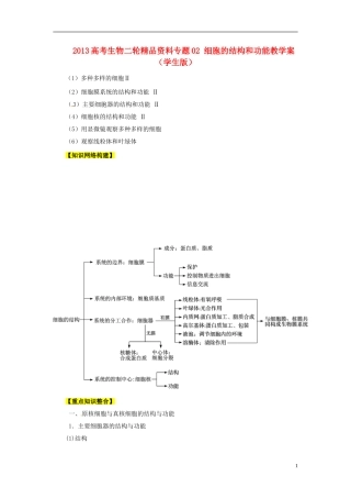 2013高考生物二轮精品资料专题02 细胞的结构和功能教学案（学生版）