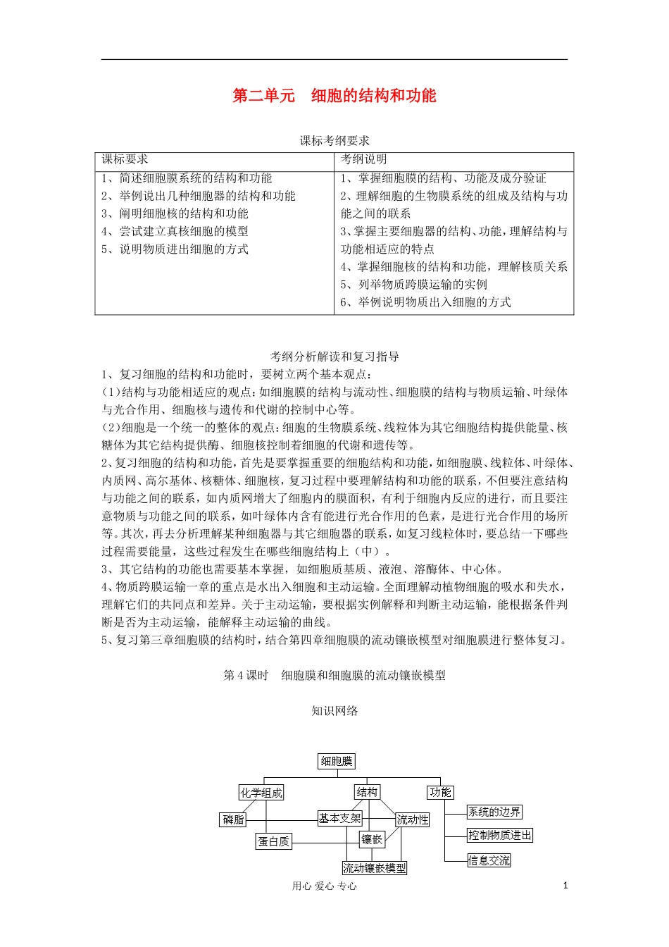 2013高考生物一轮复习 第4课时 细胞膜和细胞膜的流动镶嵌模型精品学案_第1页