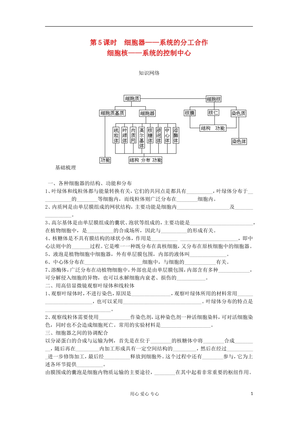 2013高考生物一轮复习 第5课时 细胞器精品学案_第1页