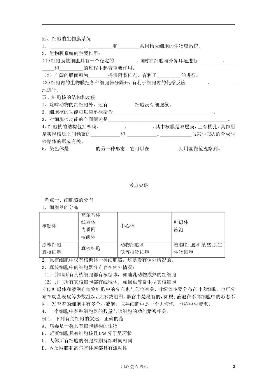 2013高考生物一轮复习 第5课时 细胞器精品学案_第2页