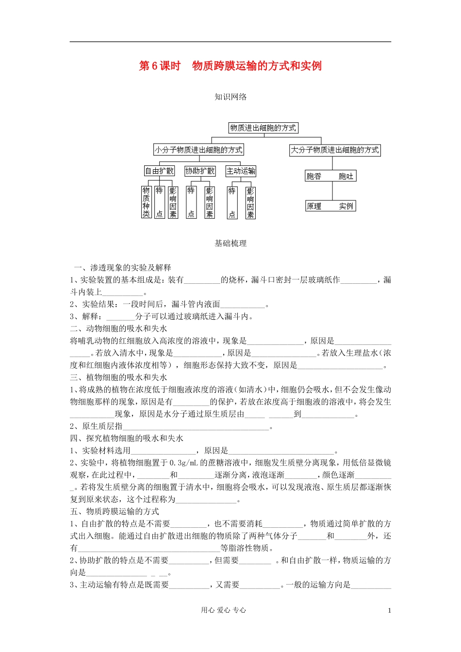 2013高考生物一轮复习 第6课时 物质跨膜运输的方式和实例精品学案_第1页
