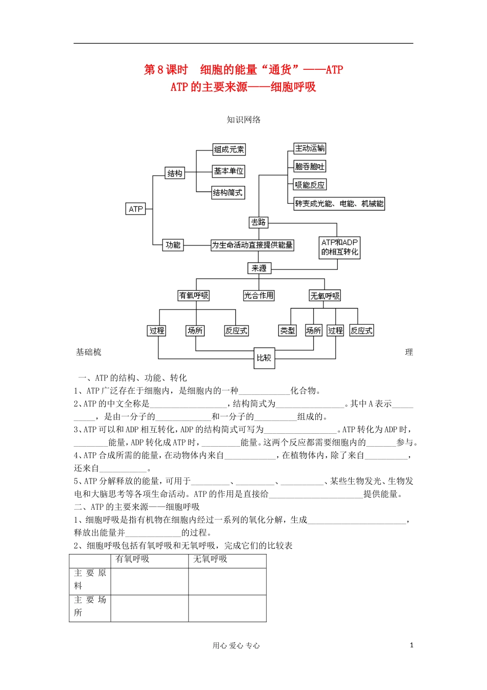 2013高考生物一轮复习 第8课时 细胞的能量精品学案_第1页