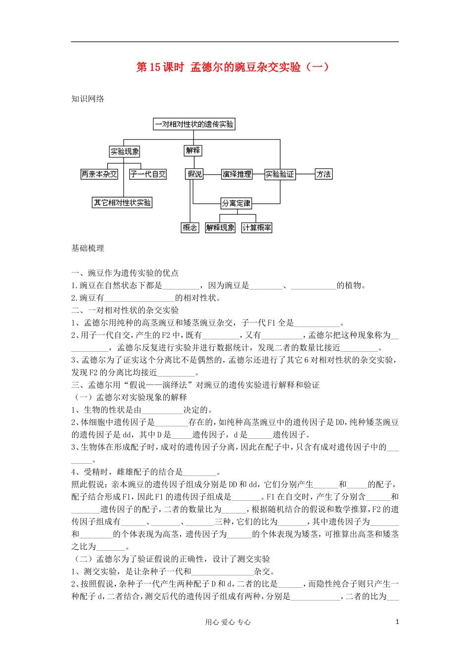 2013高考生物一轮复习 第15课时 孟德尔的豌豆杂交实验（1）精品学案_第1页