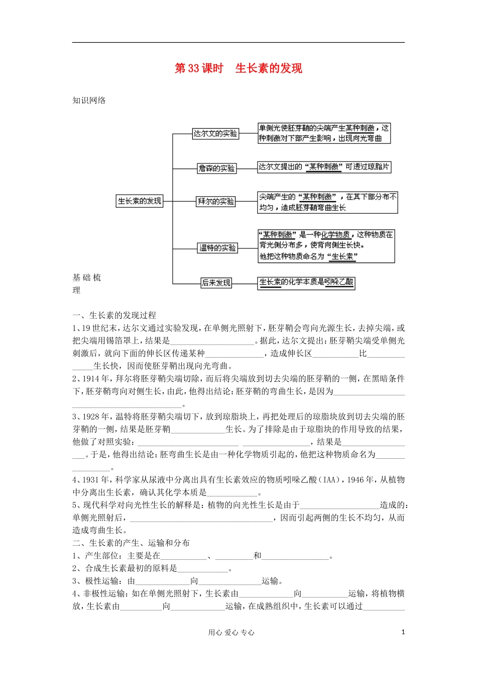 2013高考生物一轮复习 第33课时 生长素的发现精品学案_第1页