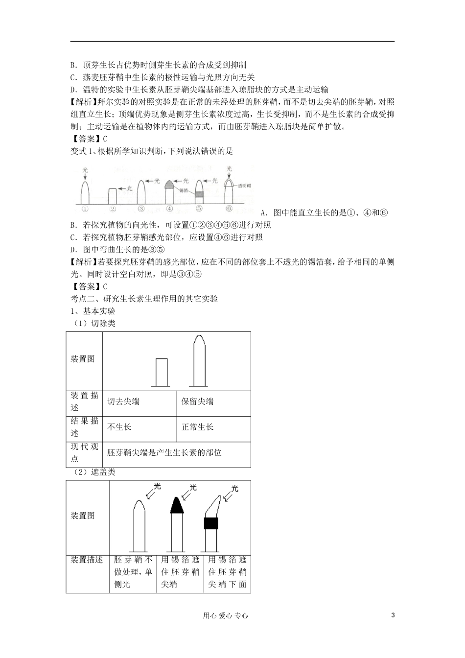 2013高考生物一轮复习 第33课时 生长素的发现精品学案_第3页