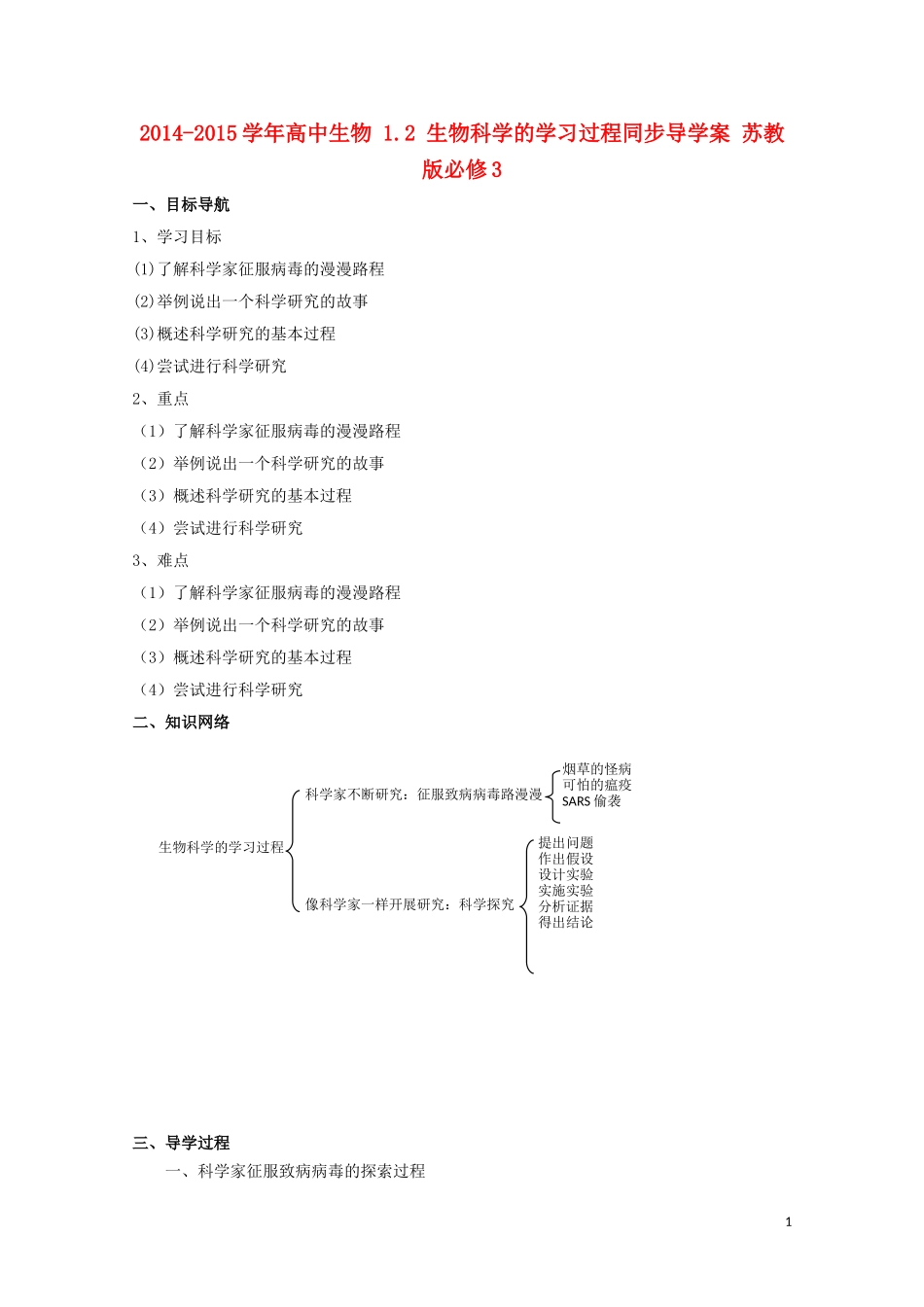 2014-2015学年高中生物 1.2 生物科学的学习过程同步导学案 苏教版必修3_第1页