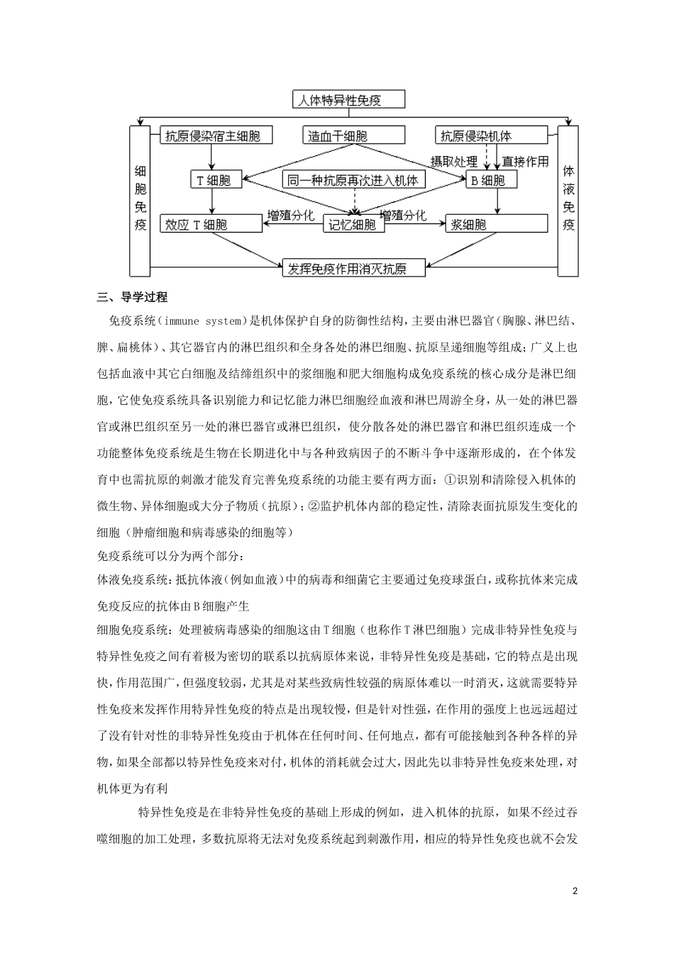 2014-2015学年高中生物 2.1.5 免疫对人体稳态的维持同步导学案 苏教版必修3_第2页