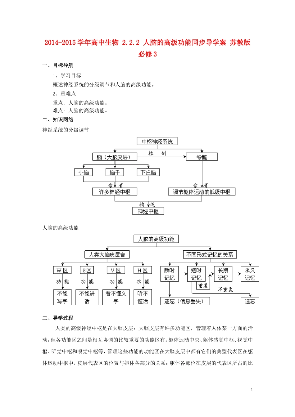2014-2015学年高中生物 2.2.2 人脑的高级功能同步导学案 苏教版必修3_第1页