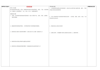 2013高中地理 欧洲西部导学案 新人教版