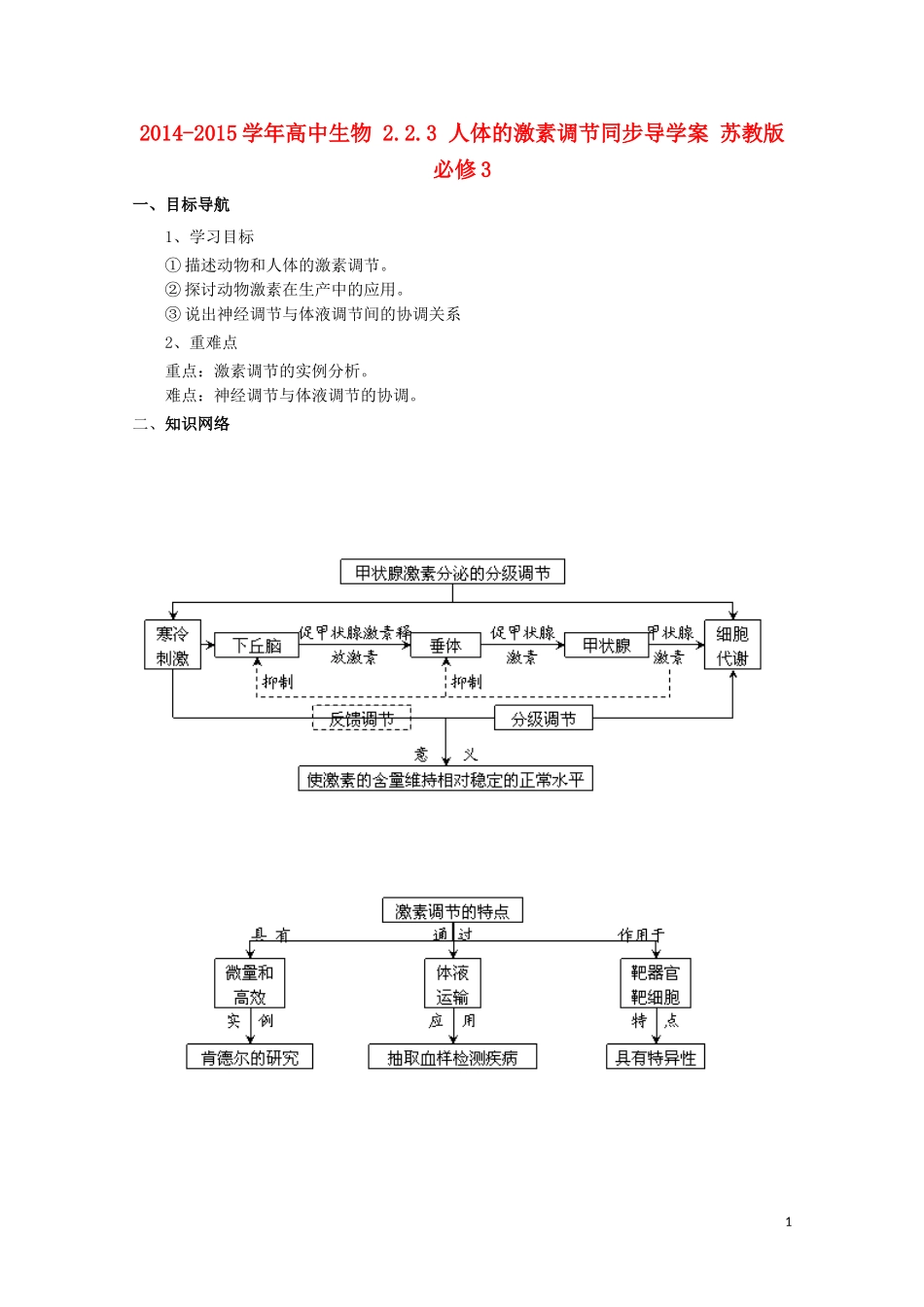 2014-2015学年高中生物 2.2.3 人体的激素调节同步导学案 苏教版必修3_第1页