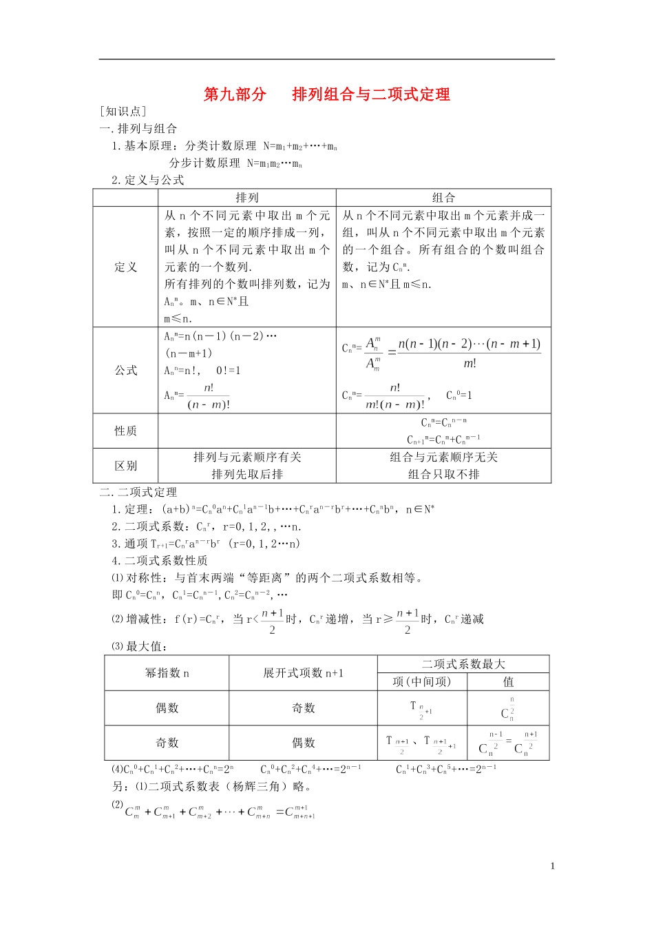 2013高考数学 高频考点、提分密码 第九部分 排列组合与二项式定理 新人教版_第1页