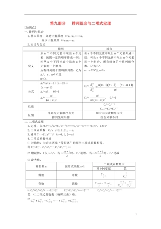 2013高考数学 高频考点、提分密码 第九部分 排列组合与二项式定理 新人教版