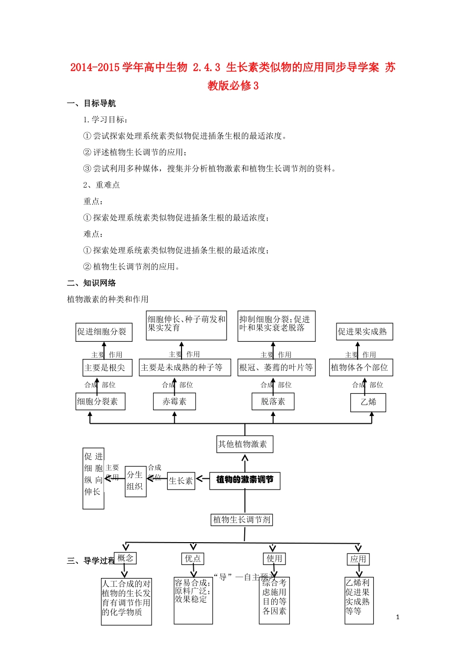 2014-2015学年高中生物 2.4.3 生长素类似物的应用同步导学案 苏教版必修3_第1页