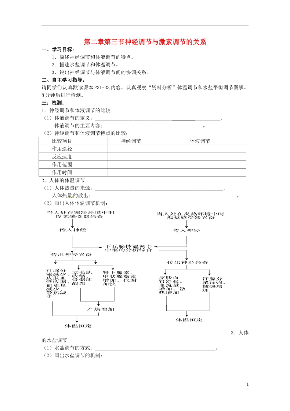 2013高中生物 2.3 神经调节与激素调节的关系导学案 新人教版必修3_第1页