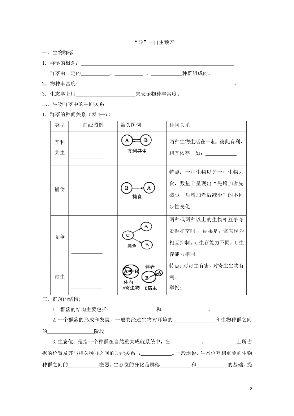 2014-2015学年高中生物 3.2 生物群落的构成同步导学案 苏教版必修3_第2页