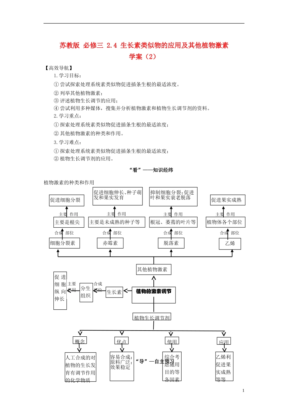 2013高中生物 2.4 生长素类似物的应用及其他植物激素学案（2）苏教版必修3_第1页