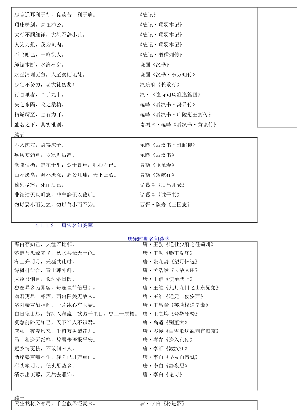 2013高考语文 抢占高分速成宝典4 古诗鉴赏（分类）_第3页
