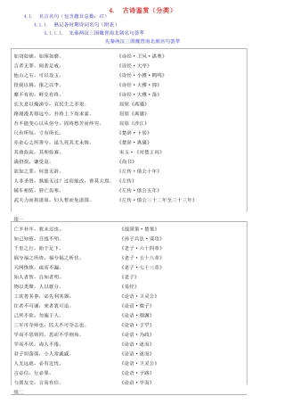 2013高考语文 抢占高分速成宝典4 古诗鉴赏（分类）